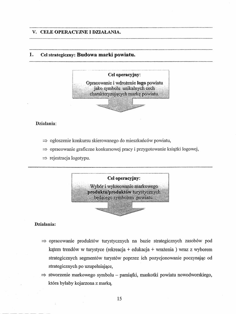 książki logowej, :::::> rejestracja logotypu.