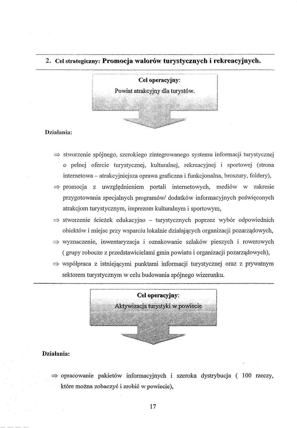 ~/,: ;;:' => stworzenie spójnego, szerokiego zintegrowanego systemu informacji turystycznej o pełnej ofercie turystycznej, kulturalnej, rekreacyjnej i sportowej (strona internetowa - atrakcyjniejsza