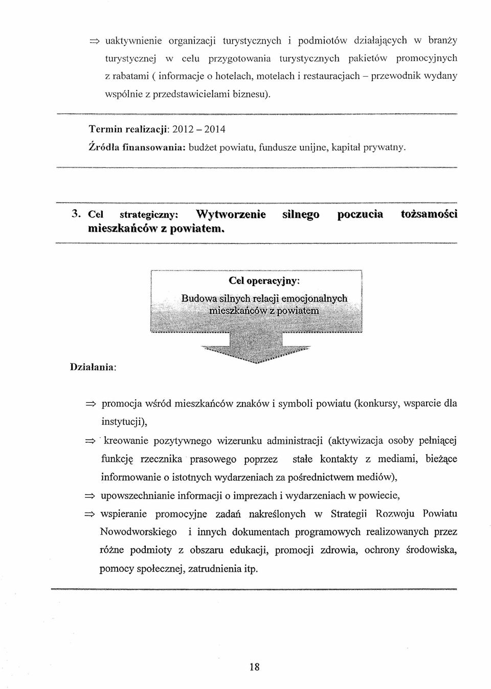 Cel strategiczny: Wytworzenie mieszkańców z powiatem. silnego poczucia tożsamości Cel operacyjny: ~ promocja wśród mieszkańców znaków i symboli powiatu (konkursy, wsparcie dla instytucji), ~.