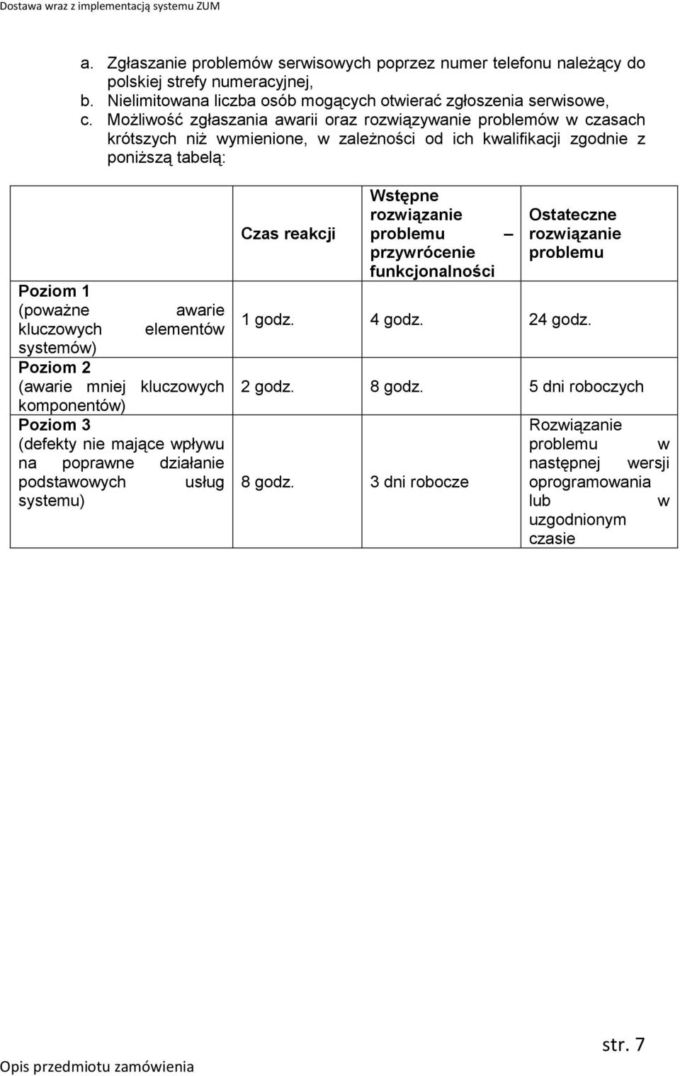 elementów systemów) Poziom 2 (awarie mniej kluczowych komponentów) Poziom 3 (defekty nie mające wpływu na poprawne działanie podstawowych usług systemu) Czas reakcji Wstępne rozwiązanie problemu