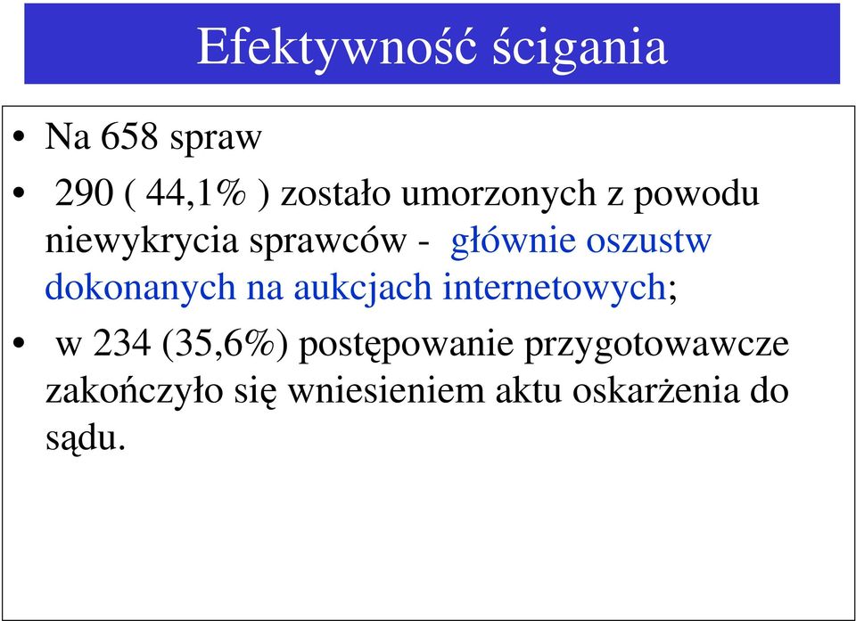 oszustw dokonanych na aukcjach internetowych; w 4 (,6%)