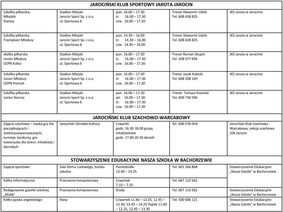 608 638 825 JKS Jarota w Jarocinie zkółka piłkarska Junior Młodszy OZPN Kalisz Stadion Miejski Jarocin Sport Sp. z o.o. ul. Sportowa 6 pon. 16.00 17.30 śr. 16.00 17.30 czw. 16.00 17.30 Trener Roman Skupin Tel.