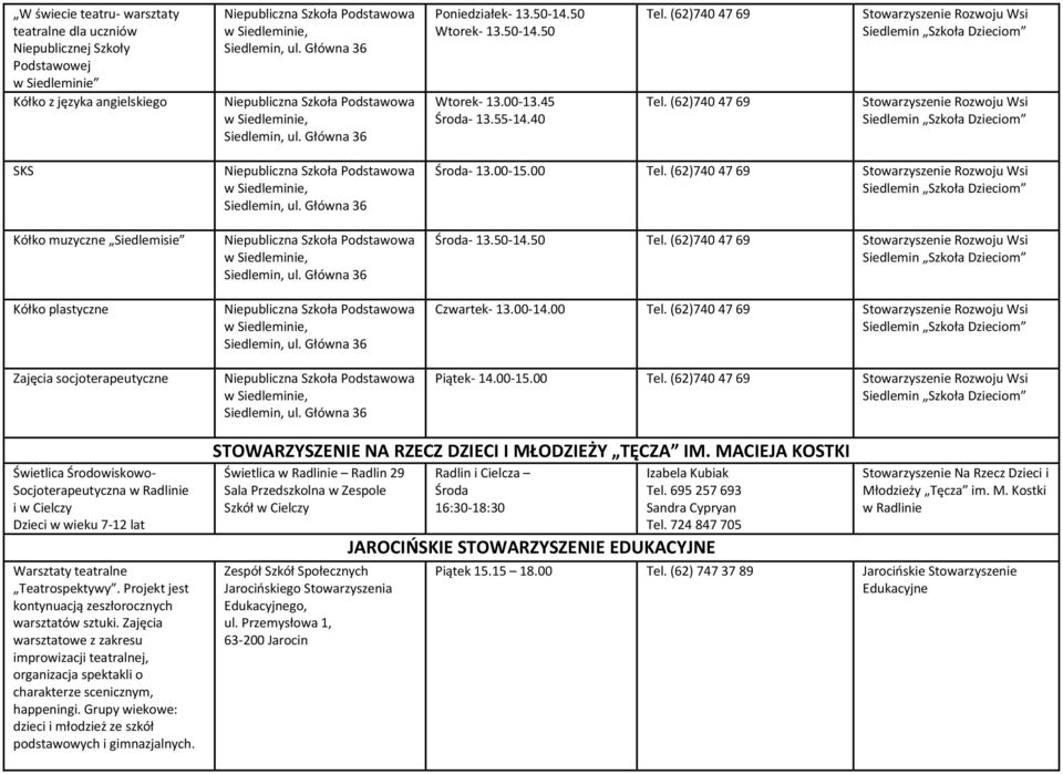 00-15.00 Tel. (62)7404769 Stowarzyszenie Rozwoju Wsi Środa- 13.50-14.50 Tel. (62)7404769 Stowarzyszenie Rozwoju Wsi Czwartek- 13.00-14.00 Tel. (62)7404769 Stowarzyszenie Rozwoju Wsi Piątek- 14.00-15.00 Tel. (62)7404769 Stowarzyszenie Rozwoju Wsi Świetlica Środowiskowo- Socjoterapeutyczna w Radlinie i w Cielczy Dzieci w wieku 7-12 lat Warsztaty teatralne Teatrospektywy.