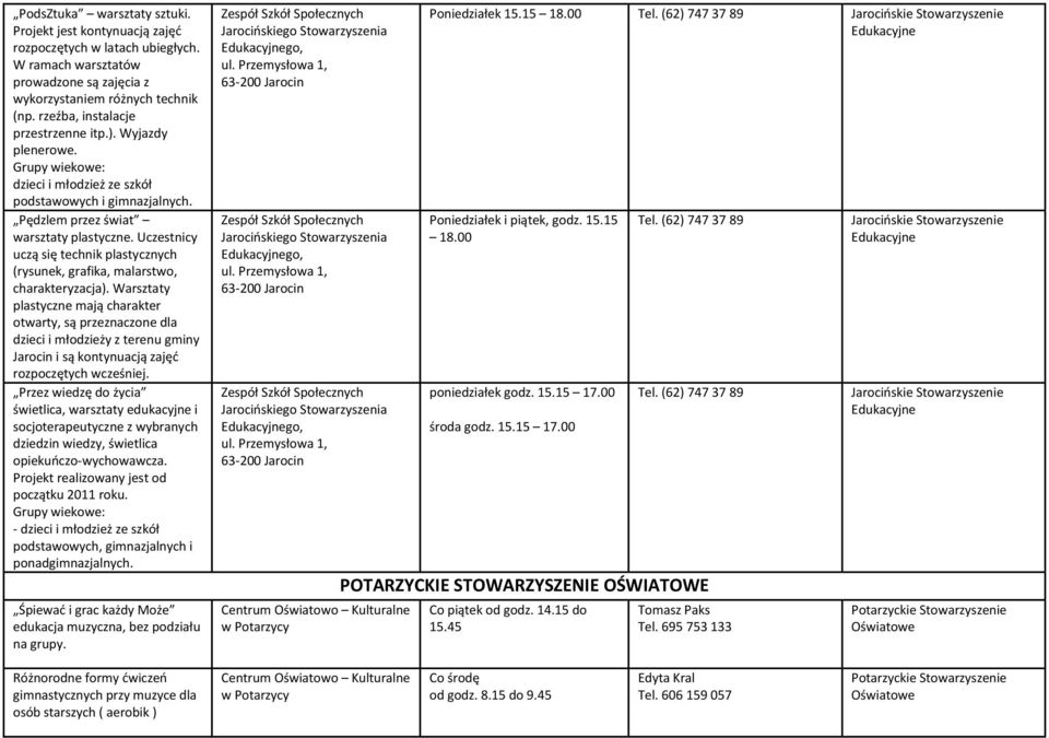 Uczestnicy uczą się technik plastycznych (rysunek, grafika, malarstwo, charakteryzacja).