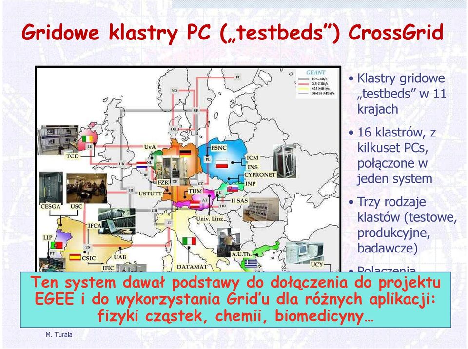 system Trzy rodzaje klastów (testowe, produkcyjne, badawcze) Polączenia poprzez sieci narodowe