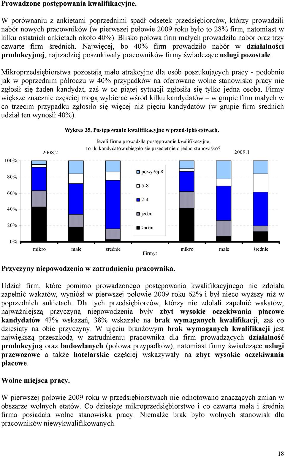 około 4). Blisko połowa firm małych prowadziła nabór oraz trzy czwarte firm średnich.