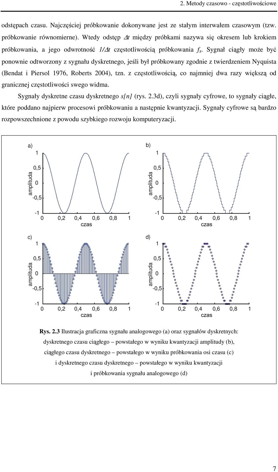 Sygnał ciągły może być ponownie odtworzony z sygnału dyskretnego, jeśli był próbkowany zgodnie z twierdzeniem Nyquista (Bendat i Piersol 1976, Roberts 24), tzn.