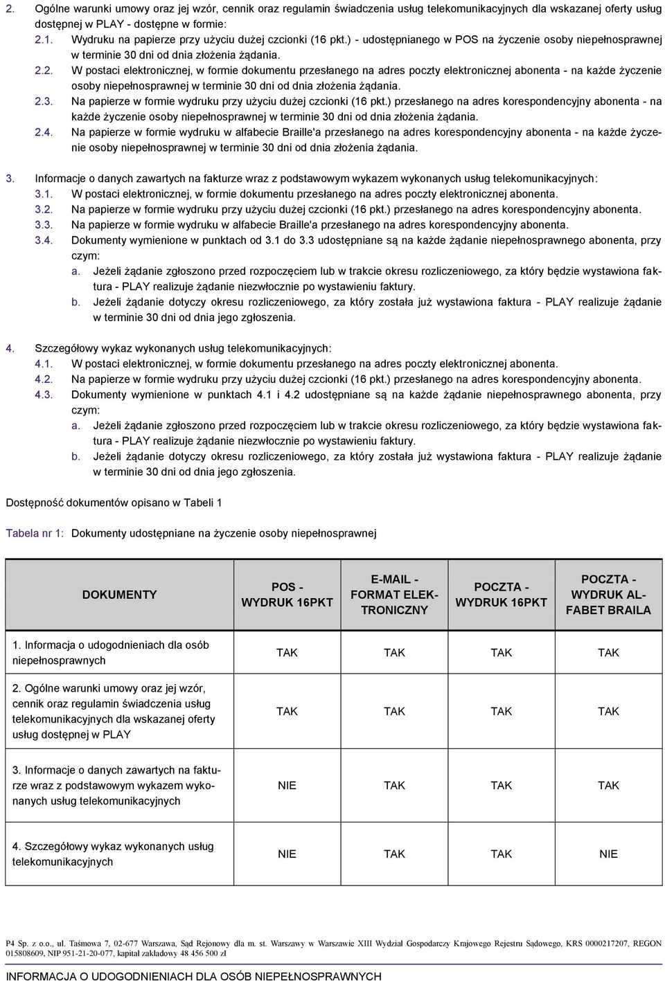 2. W postaci elektronicznej, w formie dokumentu przesłanego na adres poczty elektronicznej abonenta - na każde życzenie 2.3. Na papierze w formie wydruku przy użyciu dużej czcionki (16 pkt.