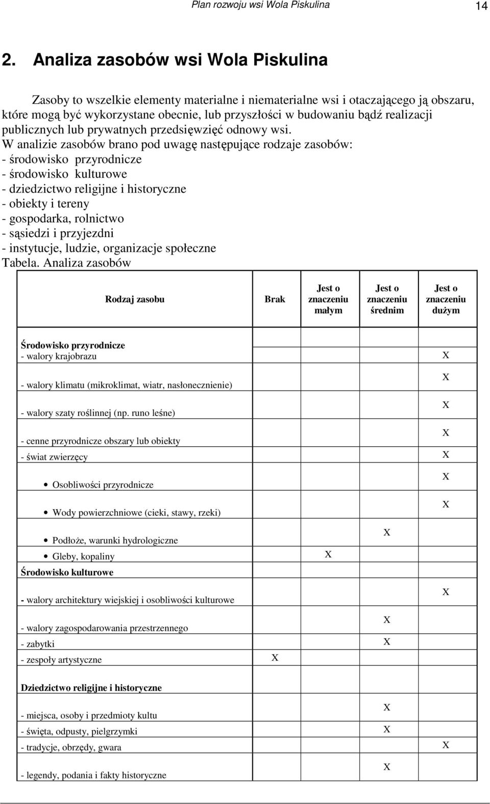 realizacji publicznych lub prywatnych przedsięwzięć odnowy wsi.