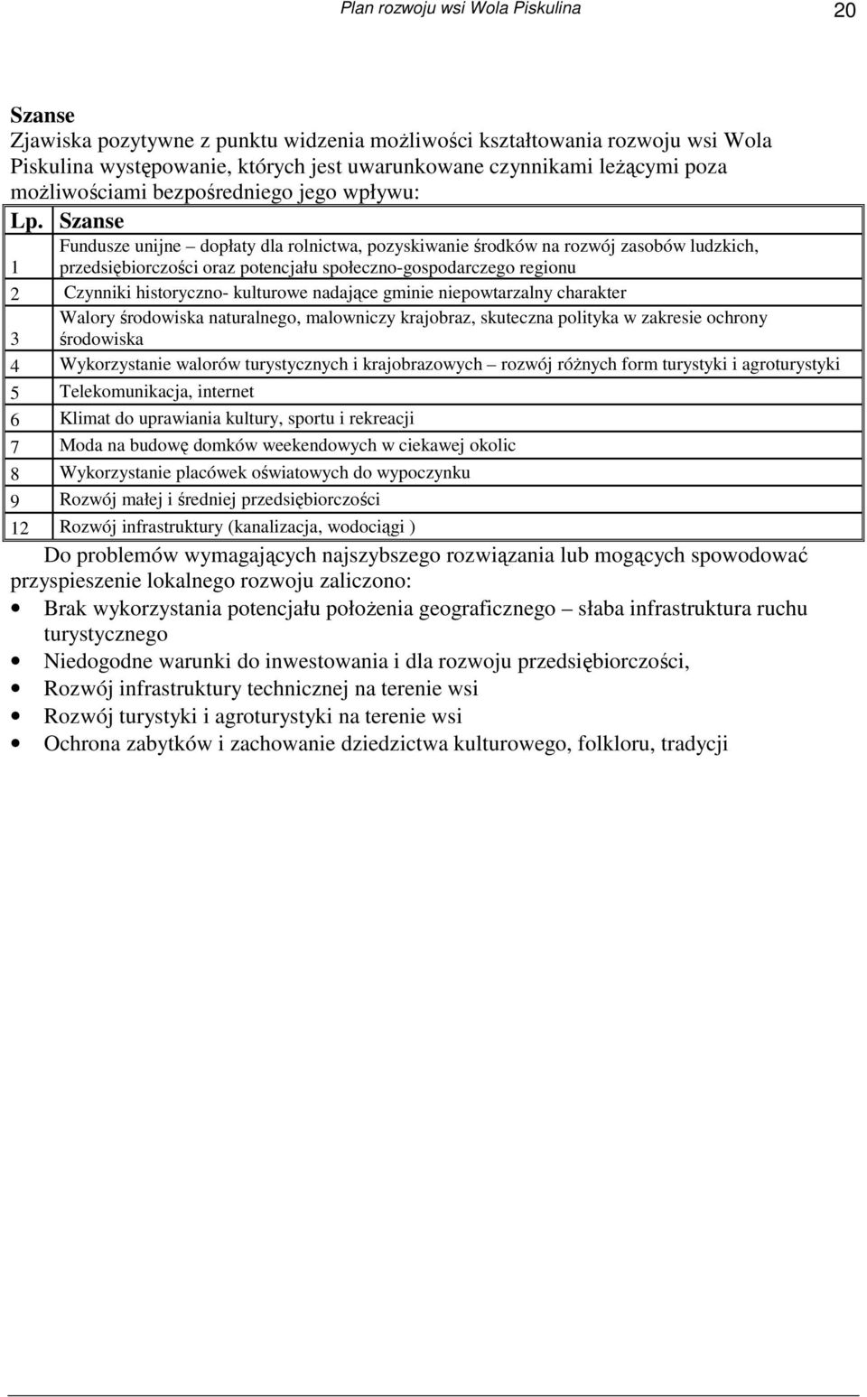 Szanse Fundusze unijne dopłaty dla rolnictwa, pozyskiwanie środków na rozwój zasobów ludzkich, 1 przedsiębiorczości oraz potencjału społeczno-gospodarczego regionu 2 Czynniki historyczno- kulturowe