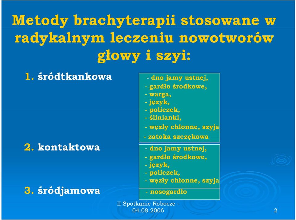 ślinianki, -węzły chłonne, szyja - zatoka szczękowa 2.