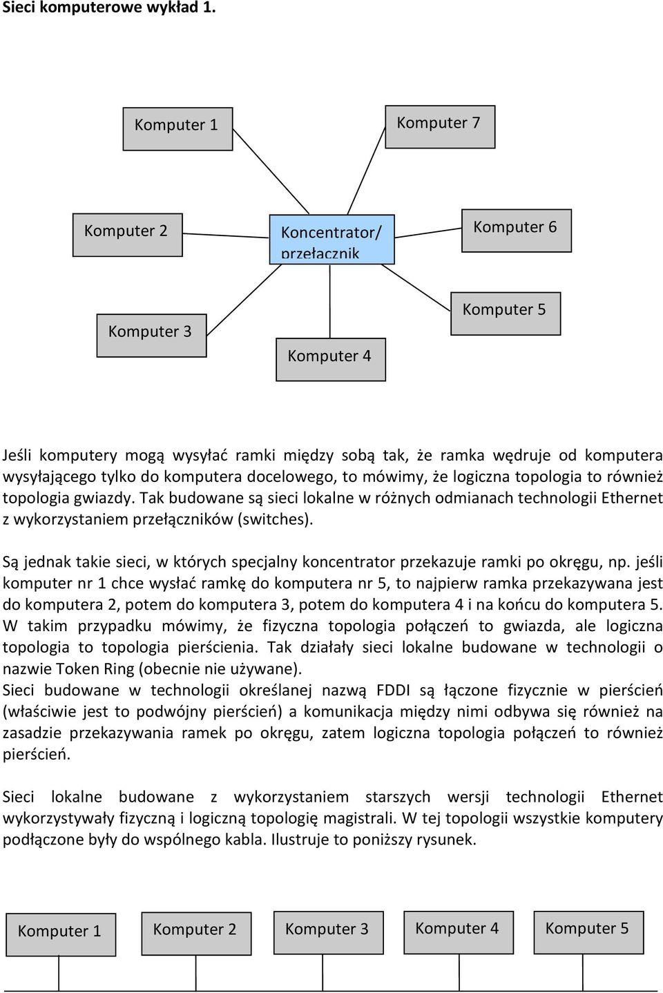 Tak budowane są sieci lokalne w różnych odmianach technologii Ethernet z wykorzystaniem przełączników (switches).