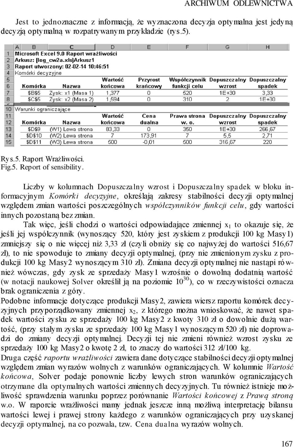 współczynników funkcji celu, gdy wartości innych pozostaną bez zmian.