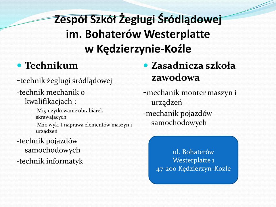 kwalifikacjach : -M19 użytkowanie obrabiarek skrawających -M20 wyk.