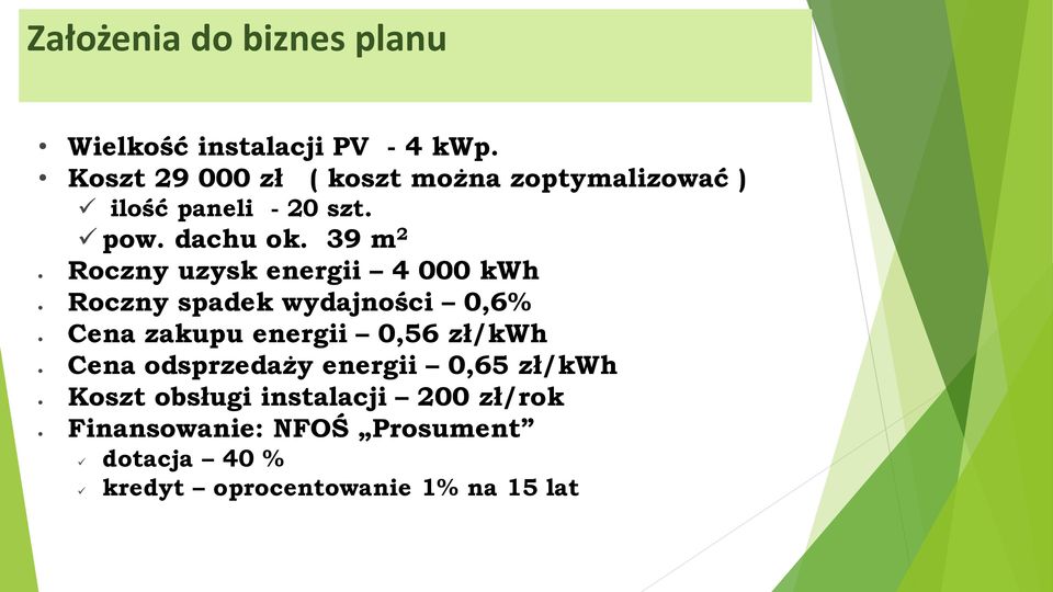 39 m 2 Roczny uzysk energii 4 000 kwh Roczny spadek wydajności 0,6% Cena zakupu energii 0,56