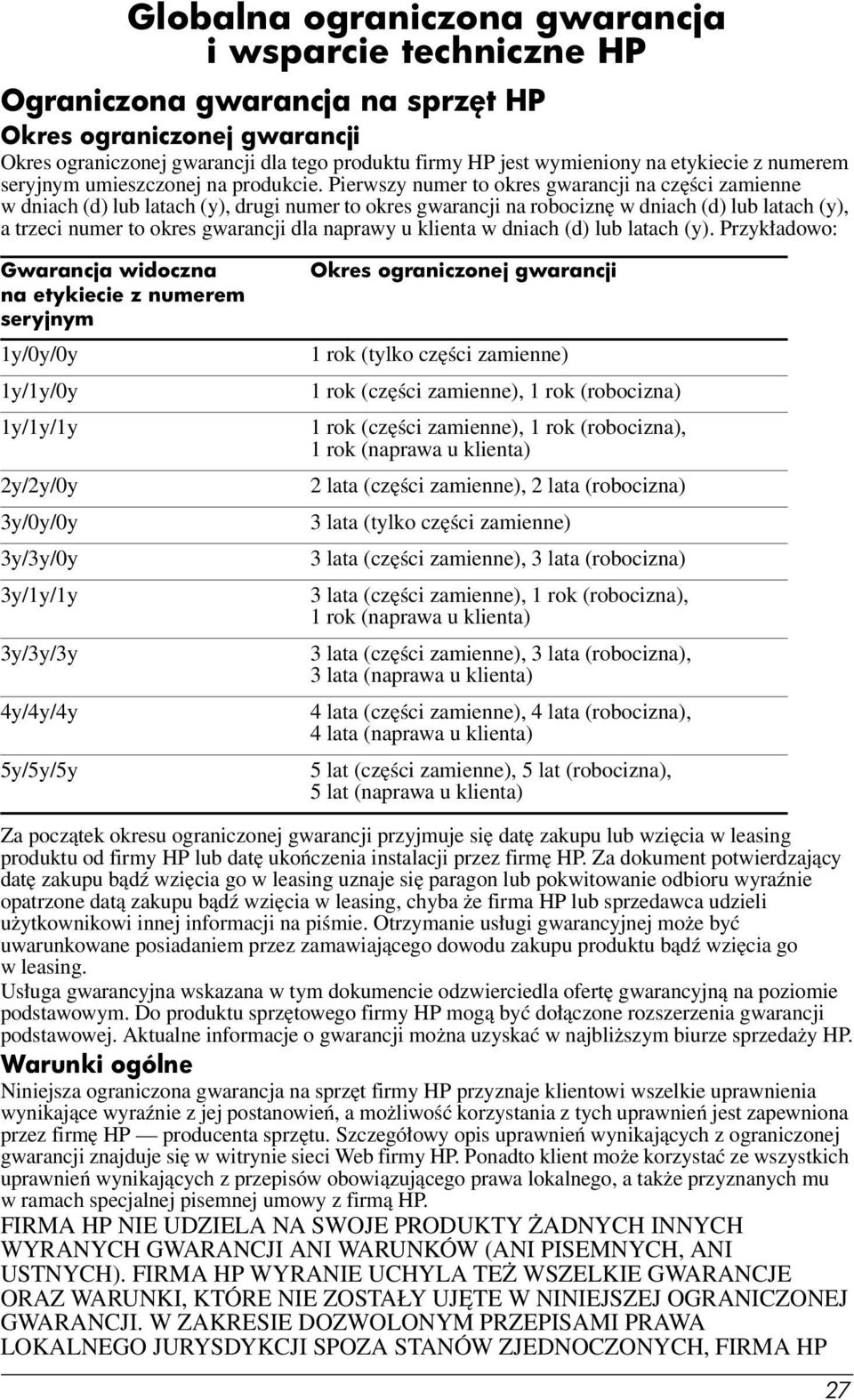 Pierwszy numer to okres gwarancji na części zamienne w dniach (d) lub latach (y), drugi numer to okres gwarancji na robociznę w dniach (d) lub latach (y), a trzeci numer to okres gwarancji dla