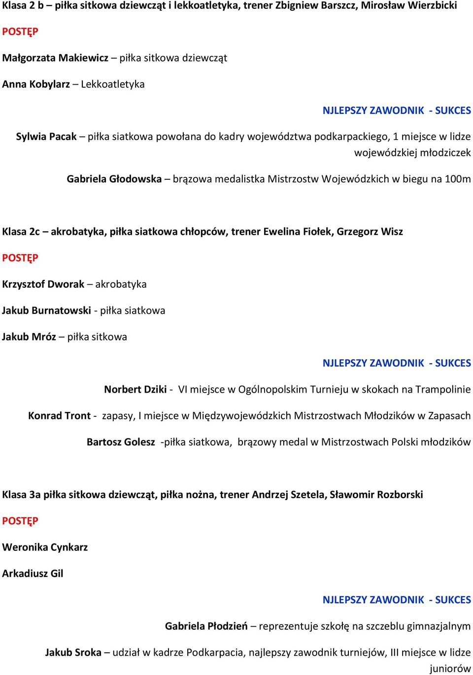 siatkowa chłopców, trener Ewelina Fiołek, Grzegorz Wisz Krzysztof Dworak akrobatyka Jakub Burnatowski - piłka siatkowa Jakub Mróz piłka sitkowa Norbert Dziki - VI miejsce w Ogólnopolskim Turnieju w