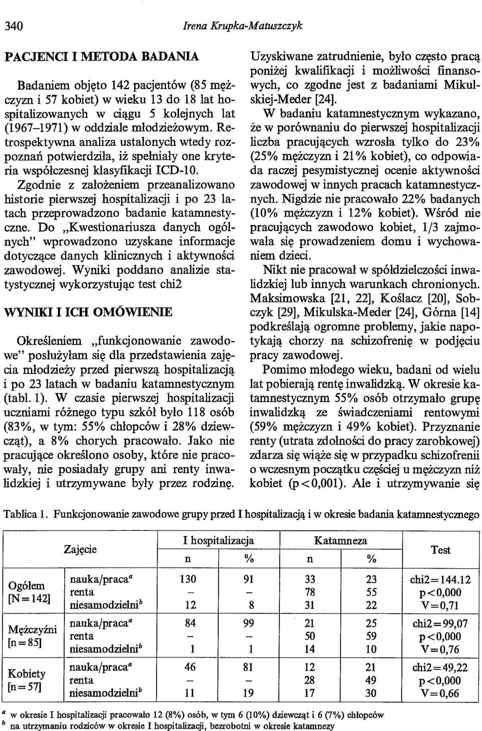 Zgodnie z założeniem przeanalizowano historie pierwszej hospitalizacji i po 23 latach przeprowadzono badanie katamnestyczne.