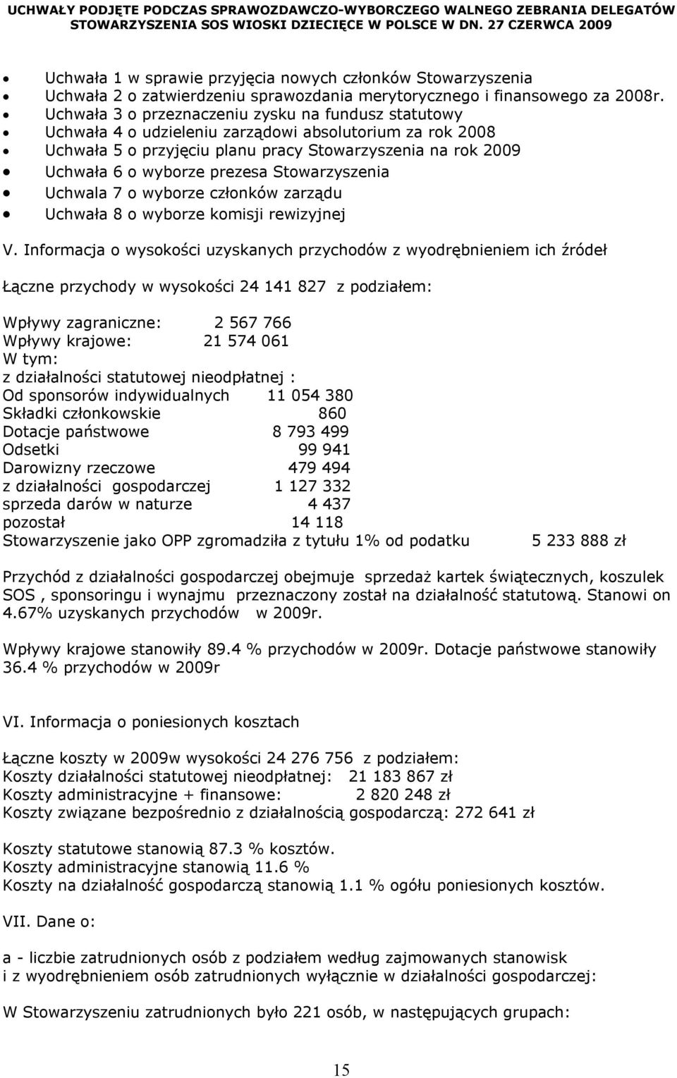 Uchwała 3 o przeznaczeniu zysku na fundusz statutowy Uchwała 4 o udzieleniu zarządowi absolutorium za rok 2008 Uchwała 5 o przyjęciu planu pracy Stowarzyszenia na rok 2009 Uchwała 6 o wyborze prezesa