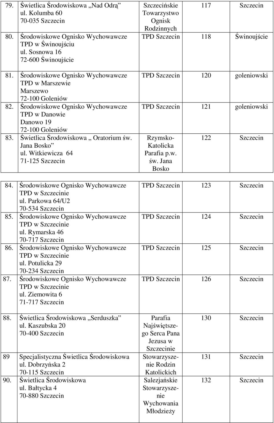 Witkiewicza 64 71-125 84. Środowiskowe Ognisko Wychowawcze w ie ul. Parkowa 64/U2 70-534 85. Środowiskowe Ognisko Wychowawcze w ie ul. Rymarska 46 70-717 86. Środowiskowe Ognisko Wychowawcze w ie ul. Potulicka 29 70-234 87.