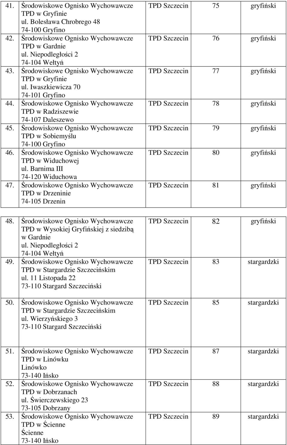 Środowiskowe Ognisko Wychowawcze w Sobiemyślu 74-100 Gryfino 46. Środowiskowe Ognisko Wychowawcze w Widuchowej ul. Barnima III 74-120 Widuchowa 47.