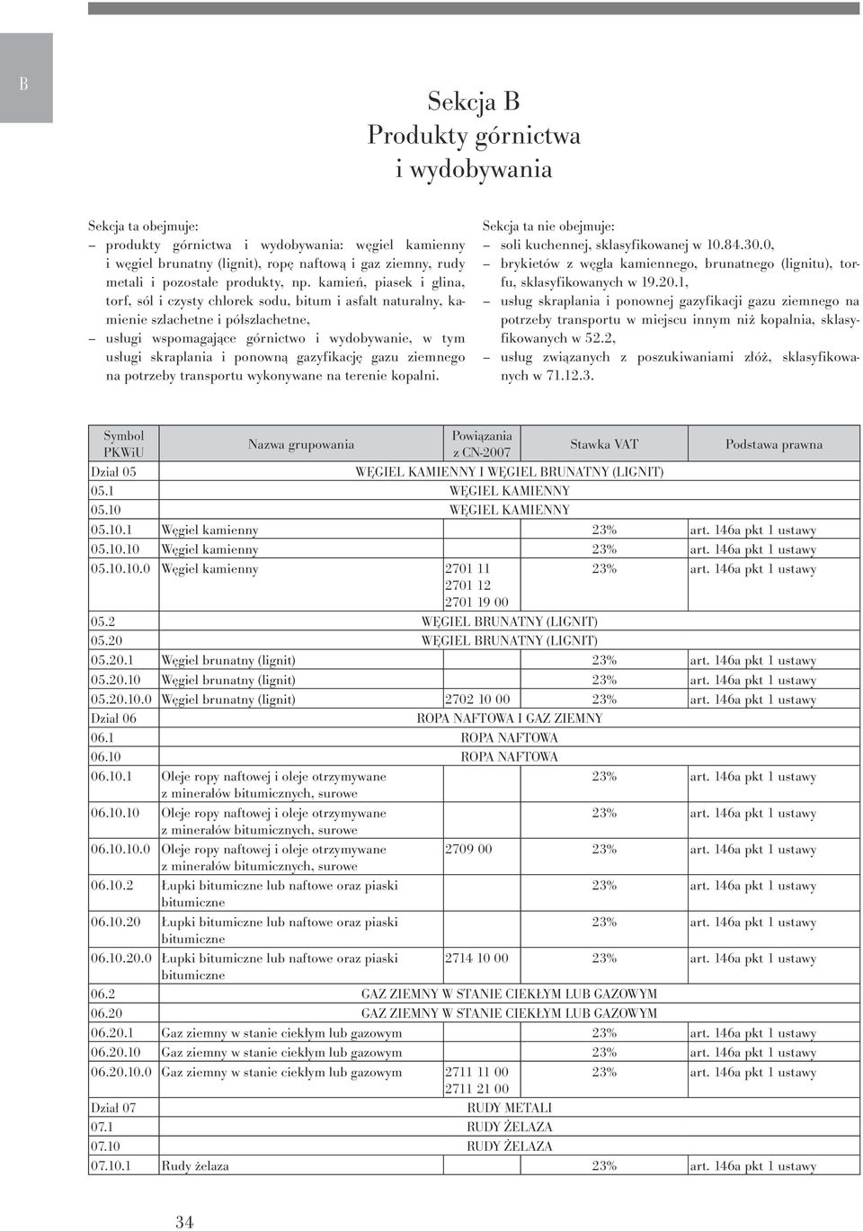 kamień, piasek i glina, torf, sól i czysty chlorek sodu, bitum i asfalt naturalny, kamienie szlachetne i półszlachetne, usługi wspomagające górnictwo i wydobywanie, w tym usługi skraplania i ponowną