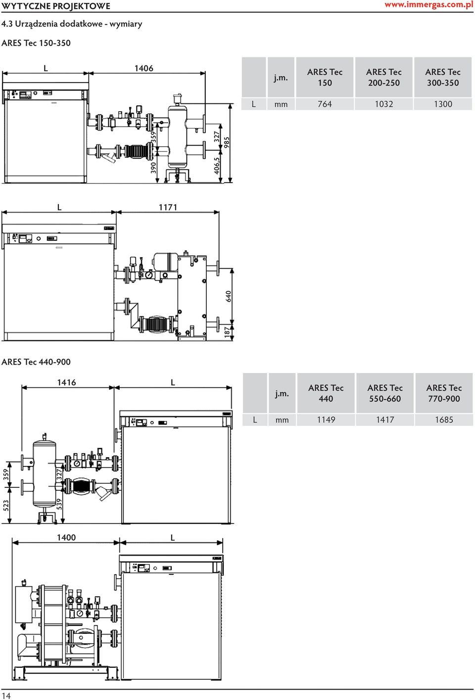 ary ARES Tec 150-350 L 1406 j.m.