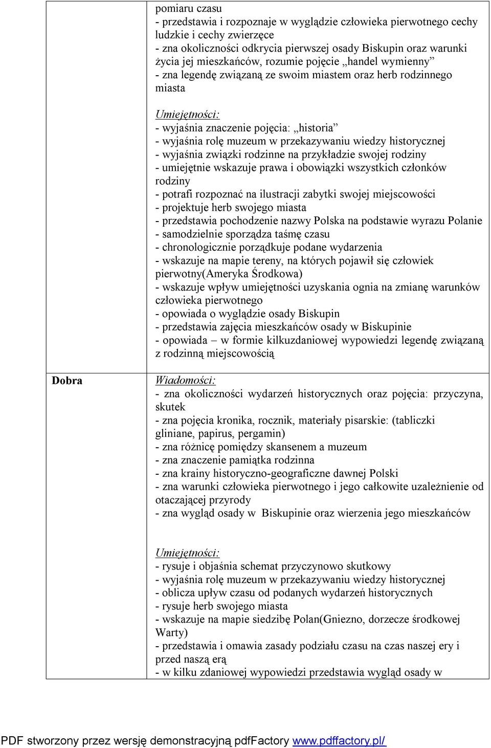 wyjaśnia związki rodzinne na przykładzie swojej rodziny - umiejętnie wskazuje prawa i obowiązki wszystkich członków rodziny - potrafi rozpoznać na ilustracji zabytki swojej miejscowości - projektuje