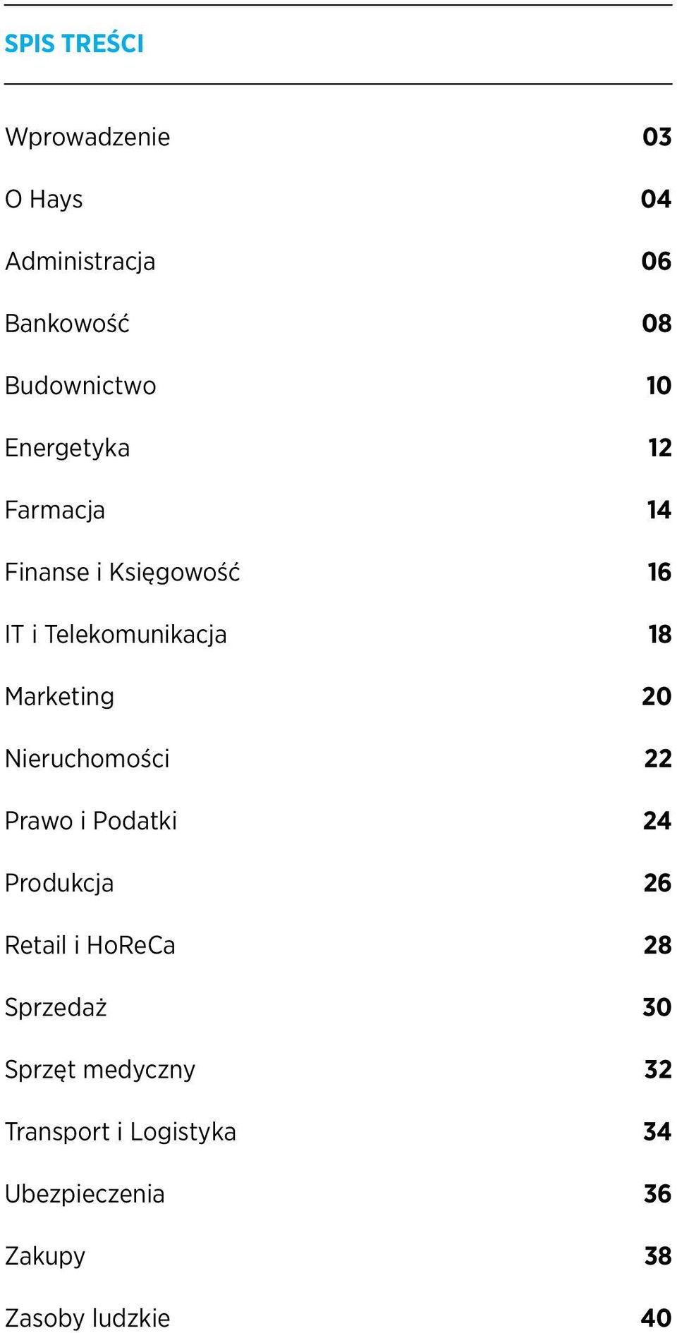 20 Nieruchomości 22 Prawo i Podatki 24 Produkcja 26 Retail i HoReCa 28 Sprzedaż 30