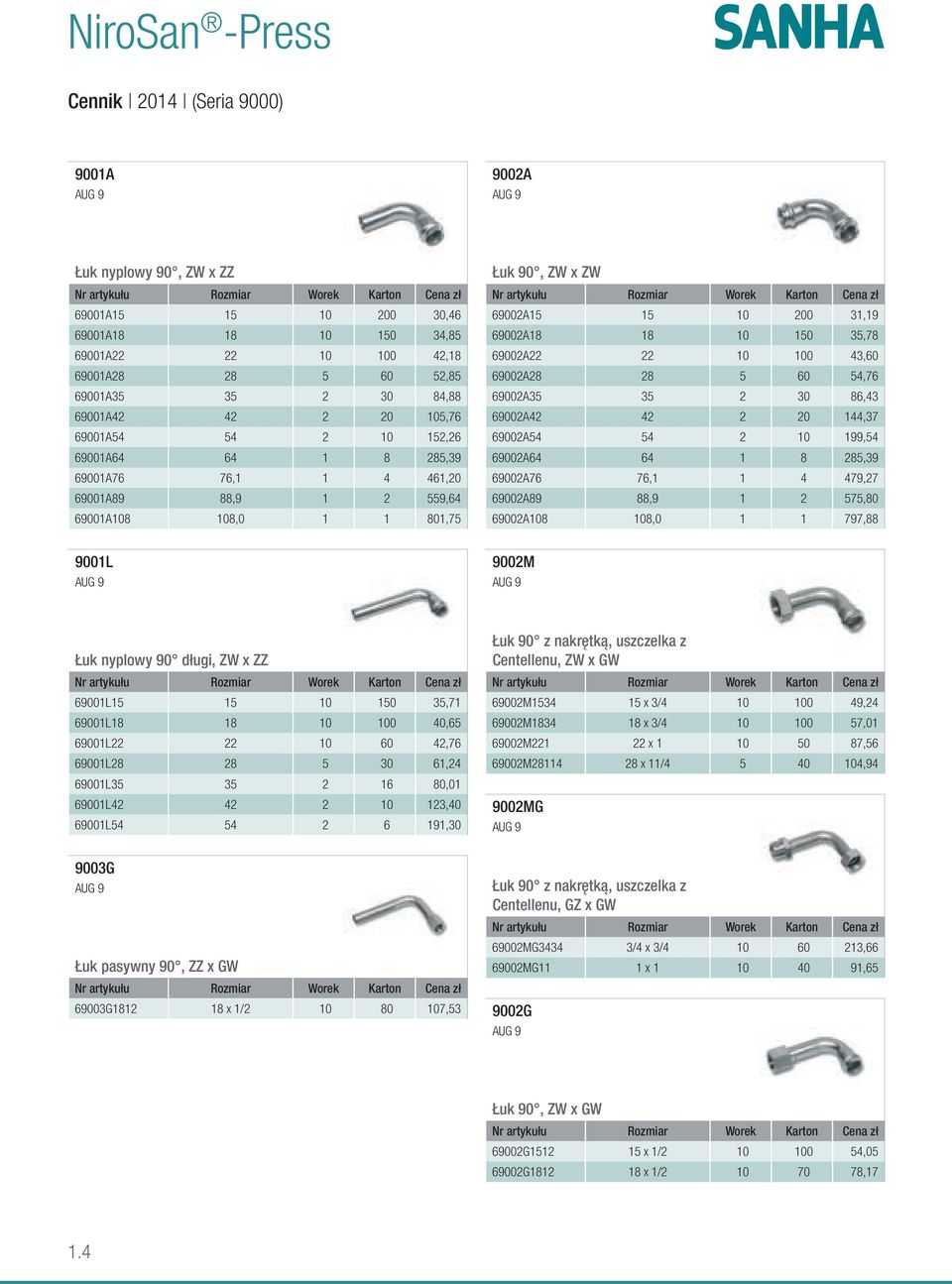 69002A18 18 10 150 35,78 69002A22 22 10 100 43,60 69002A28 28 5 60 54,76 69002A35 35 2 30 86,43 69002A42 42 2 20 144,37 69002A54 54 2 10 199,54 69002A64 64 1 8 285,39 69002A76 76,1 1 4 479,27