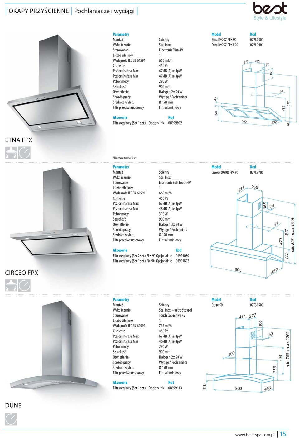 Wydajność IEC EN 659 Stal Inox 665 m3/h 450 Pa 67 db (A) re pw 48 db (A) re pw 30 W 900 mm Halogen 3 x 20 W Ø 50 mm Circeo K9998 FPX 90 077L9700 Filtr węglowy (Set 2 szt.