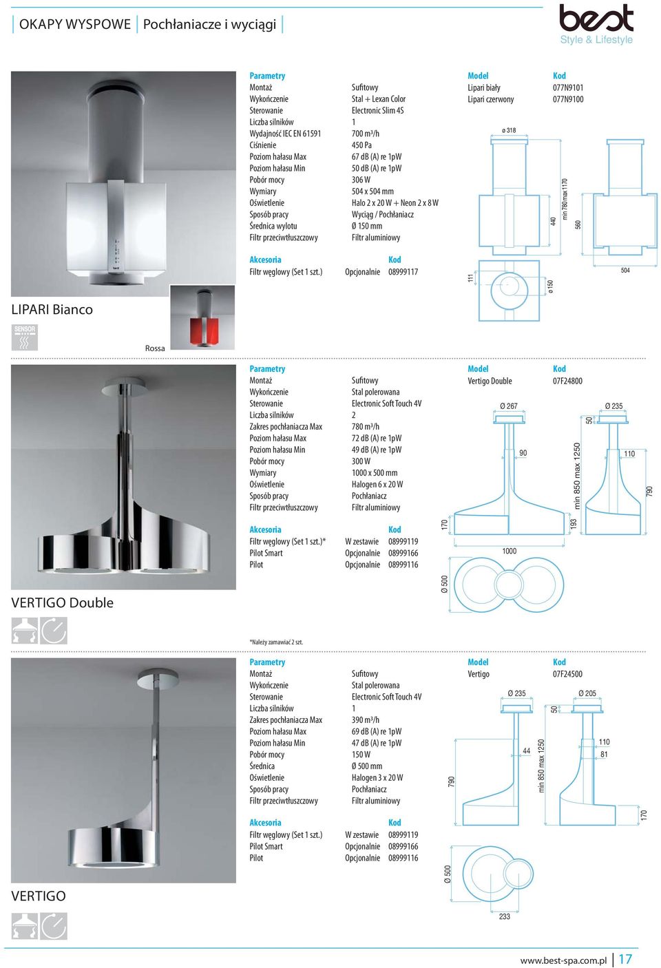 ) Opcjonalnie 089997 LIPARI Bianco Rossa Zakres pochłaniacza Max Wymiary Stal polerowana 2 780 m3/h 72 db (A) re pw 49 db (A) re pw 300 W 000 x 500 mm Halogen 6 x 20 W Pochłaniacz Vertigo Double