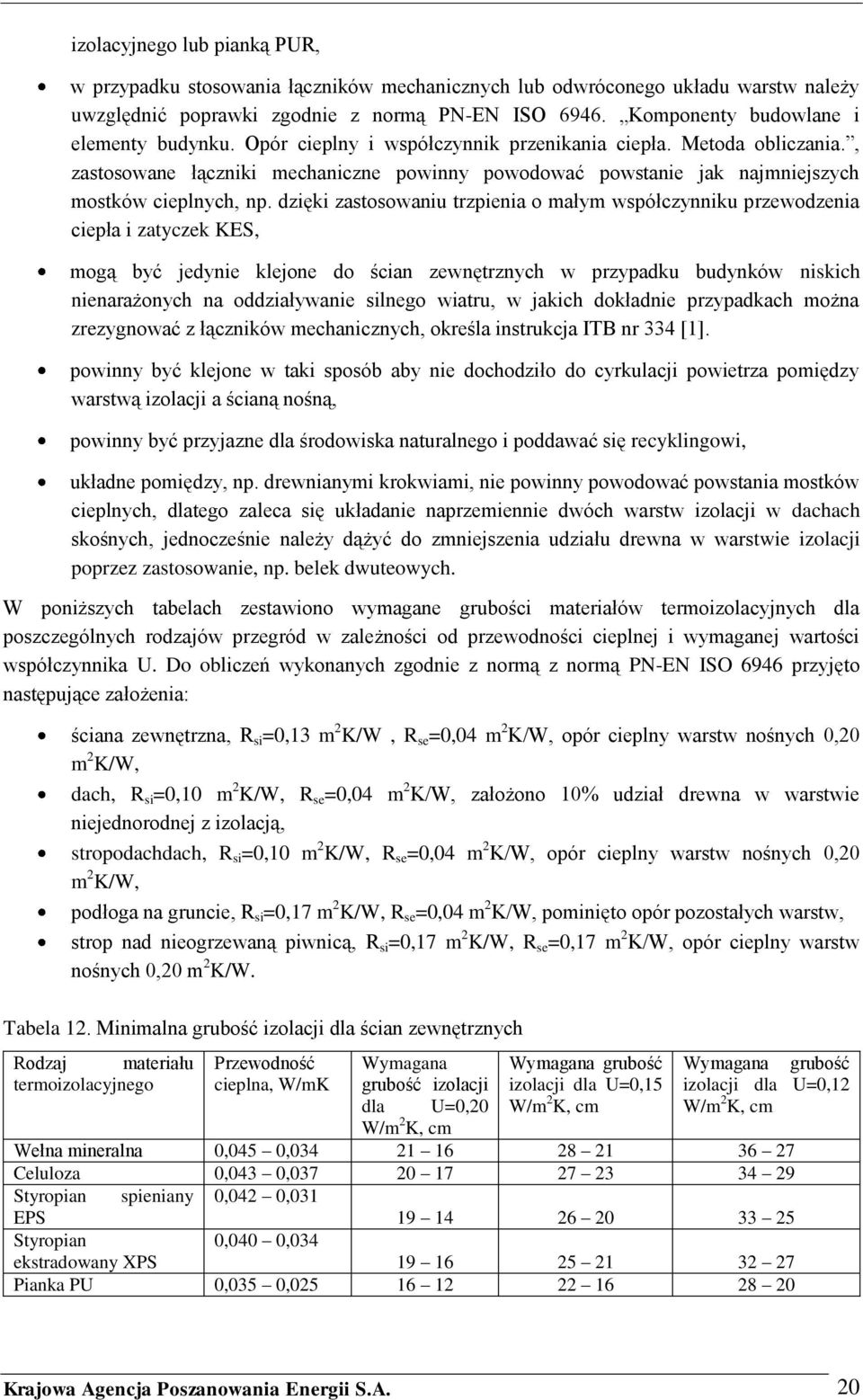 , zastosowane łączniki mechaniczne powinny powodować powstanie jak najmniejszych mostków cieplnych, np.