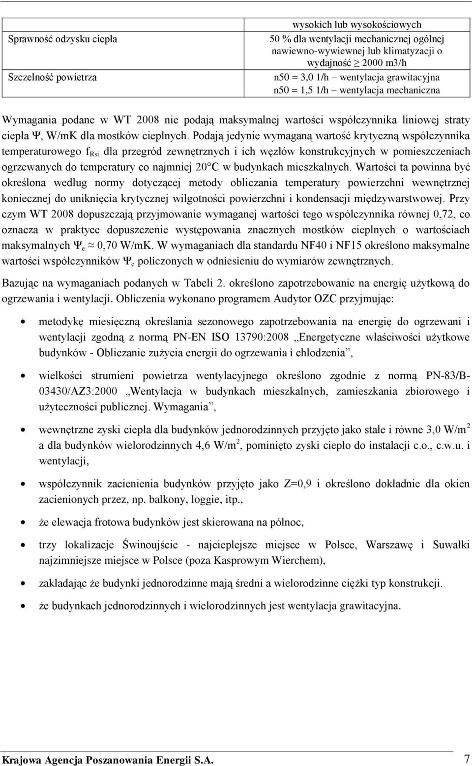 Podają jedynie wymaganą wartość krytyczną współczynnika temperaturowego f Rsi dla przegród zewnętrznych i ich węzłów konstrukcyjnych w pomieszczeniach ogrzewanych do temperatury co najmniej 20 C w