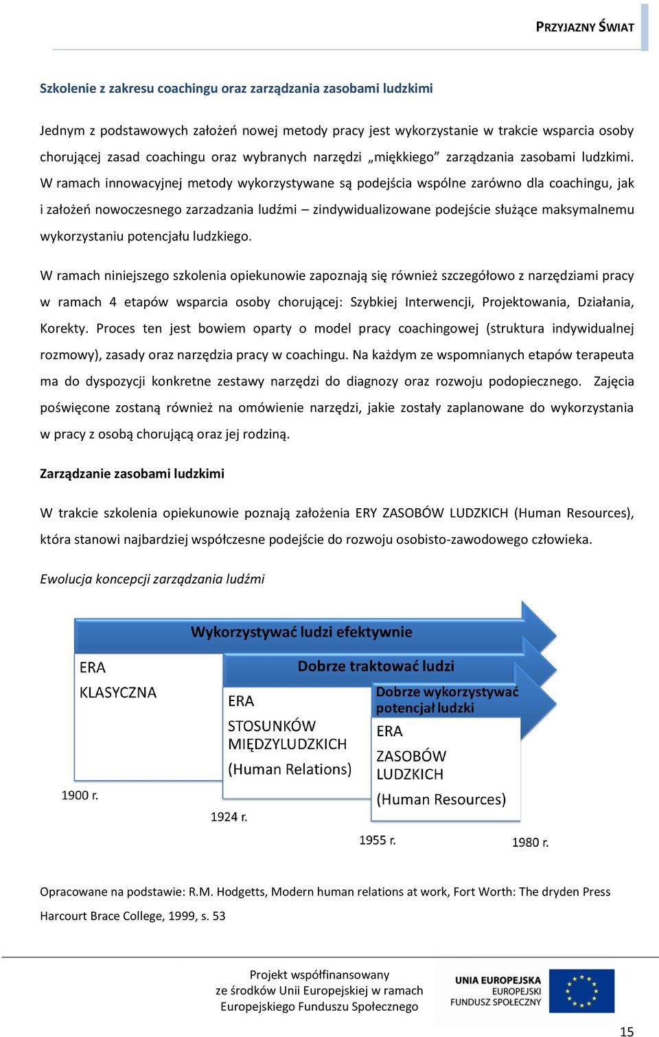 W ramach innowacyjnej metody wykorzystywane są podejścia wspólne zarówno dla coachingu, jak i założeń nowoczesnego zarzadzania ludźmi zindywidualizowane podejście służące maksymalnemu wykorzystaniu