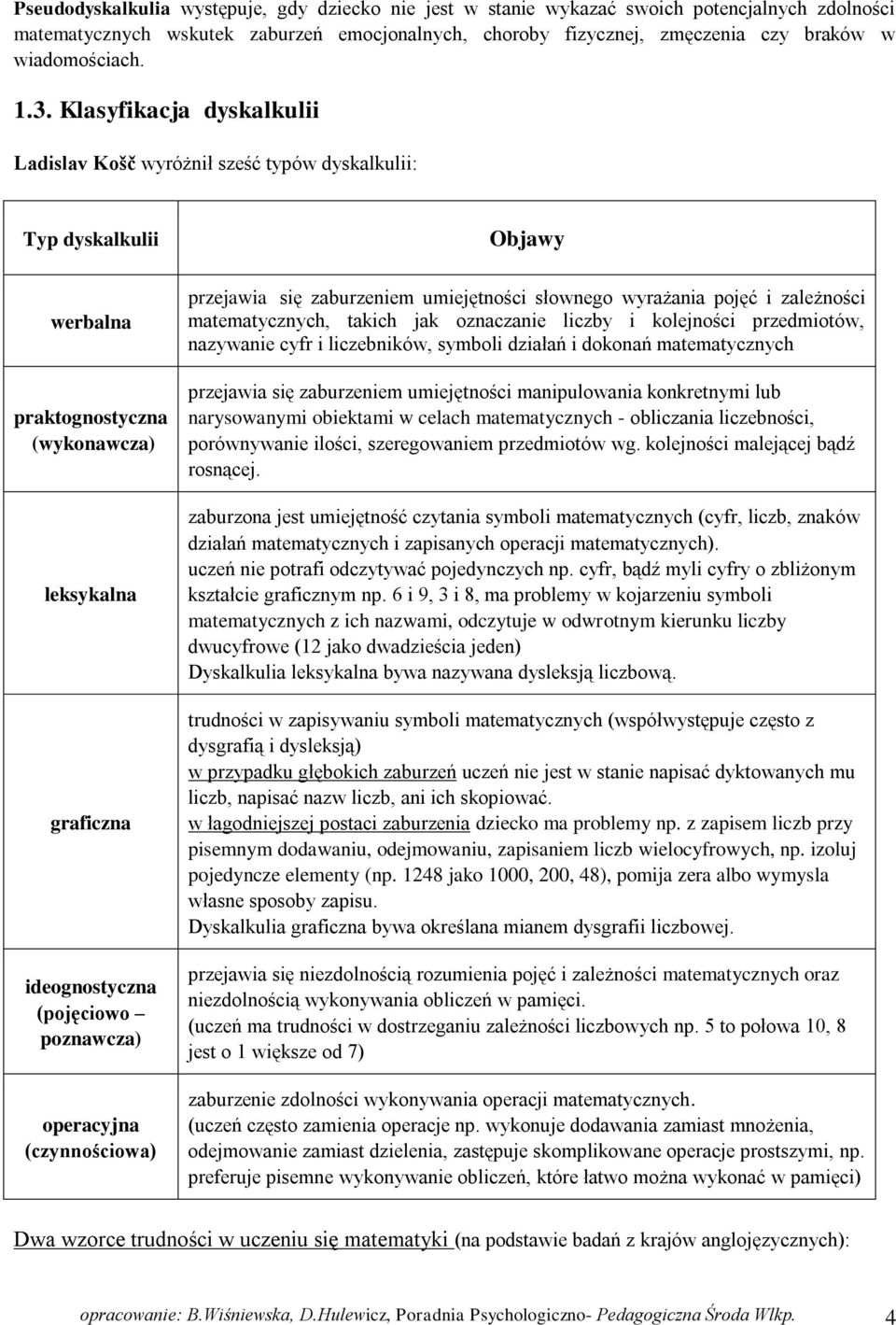 Klasyfikacja dyskalkulii Ladislav Košč wyróżnił sześć typów dyskalkulii: Typ dyskalkulii werbalna praktognostyczna (wykonawcza) leksykalna graficzna ideognostyczna (pojęciowo poznawcza) operacyjna