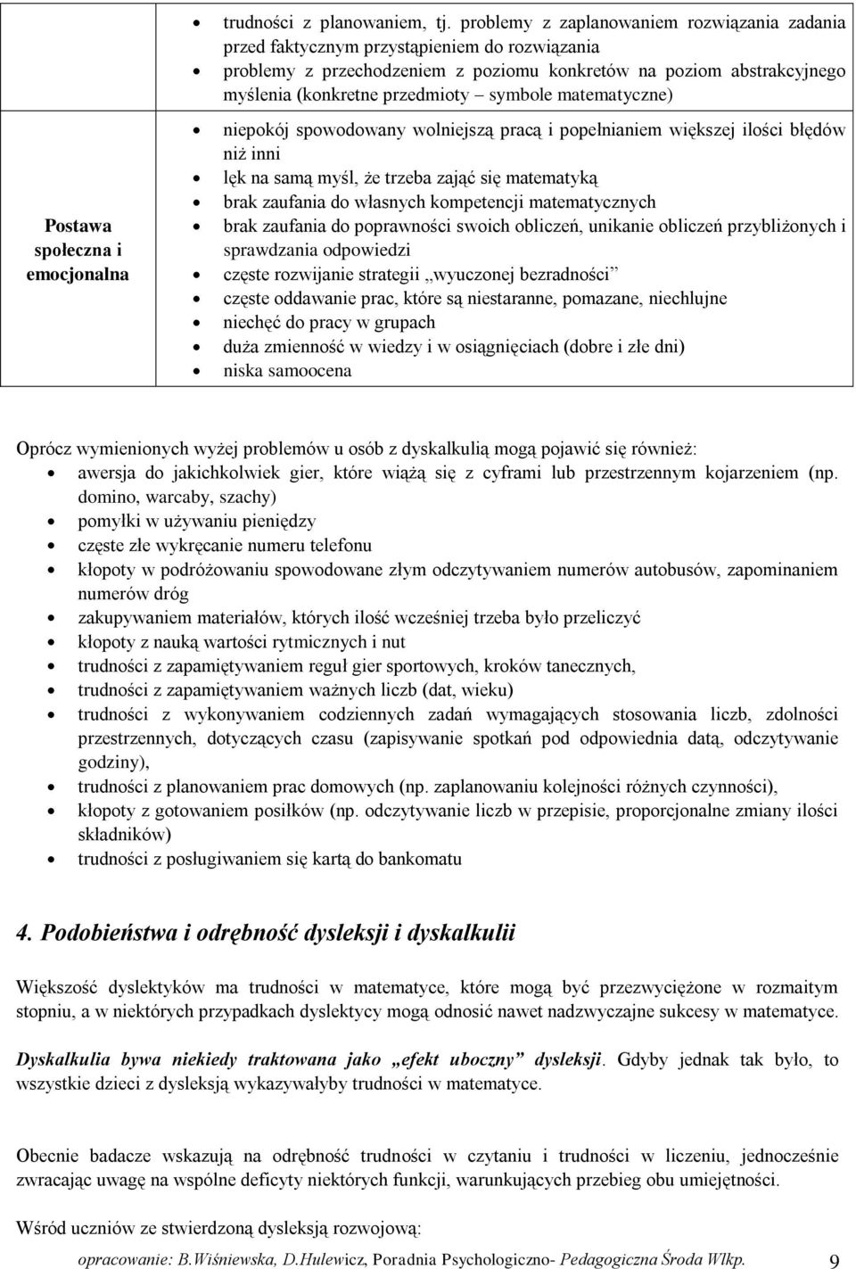 symbole matematyczne) Postawa społeczna i emocjonalna niepokój spowodowany wolniejszą pracą i popełnianiem większej ilości błędów niż inni lęk na samą myśl, że trzeba zająć się matematyką brak