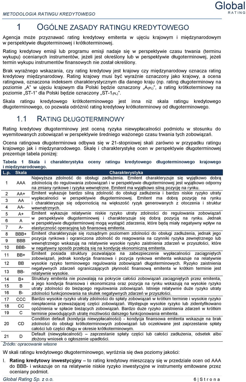 wykupu instrumentów finansowych nie został określony. Brak wyraźnego wskazania, czy rating kredytowy jest krajowy czy międzynarodowy oznacza rating kredytowy międzynarodowy.