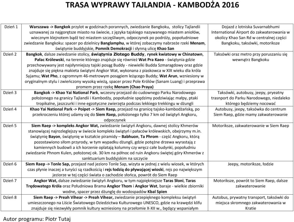 zobaczymy nabrzeże rzeki Menam, świątynie buddyjskie, Pomnik Demokracji i słynną ulicę Khao San Bangkok, dalsze zwiedzanie stolicy, świątynia Złotego Buddy, rynek kwiatowy w Chinatown, Pałac