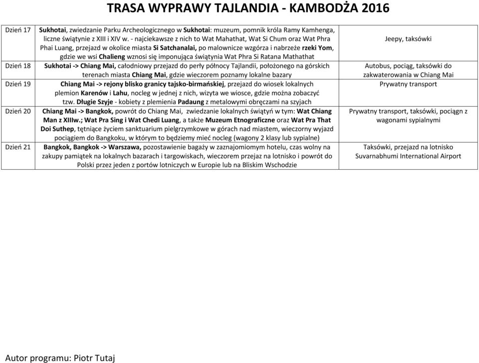 imponująca świątynia Wat Phra Si Ratana Mathathat Sukhotai -> Chiang Mai, całodniowy przejazd do perły północy Tajlandii, położonego na górskich terenach miasta Chiang Mai, gdzie wieczorem poznamy