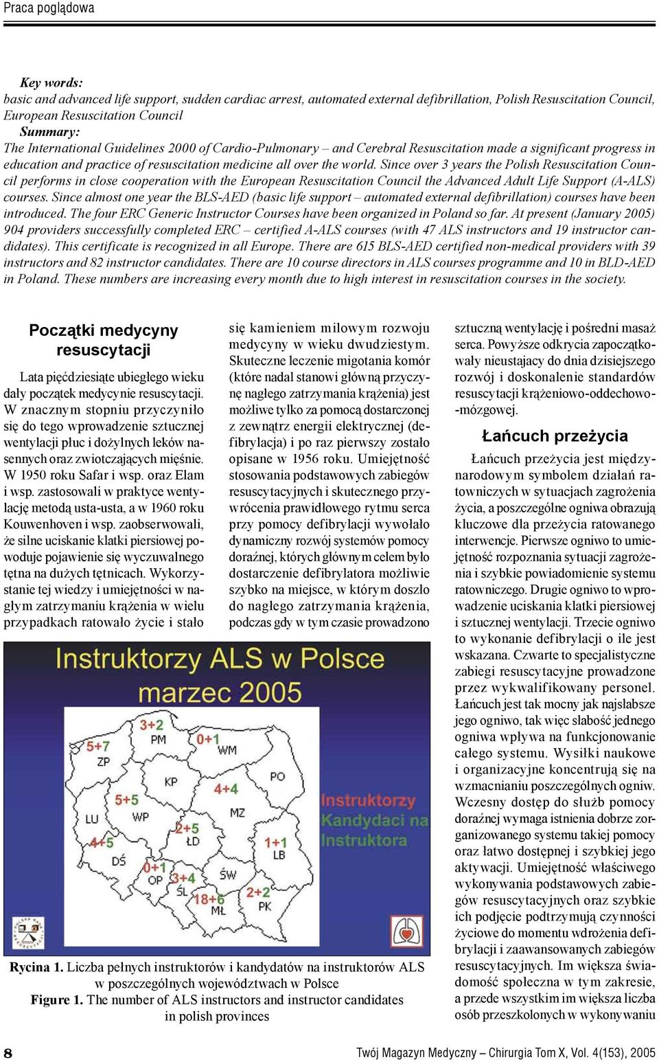 Since over 3 years the Polish Resuscitation Council performs in close cooperation with the European Resuscitation Council the Advanced Adult Life Support (A-ALS) courses.