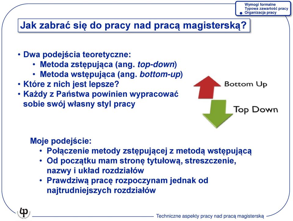 Każdy z Państwa powinien wypracować sobie swój własny styl pracy Moje podejście: Połączenie metody