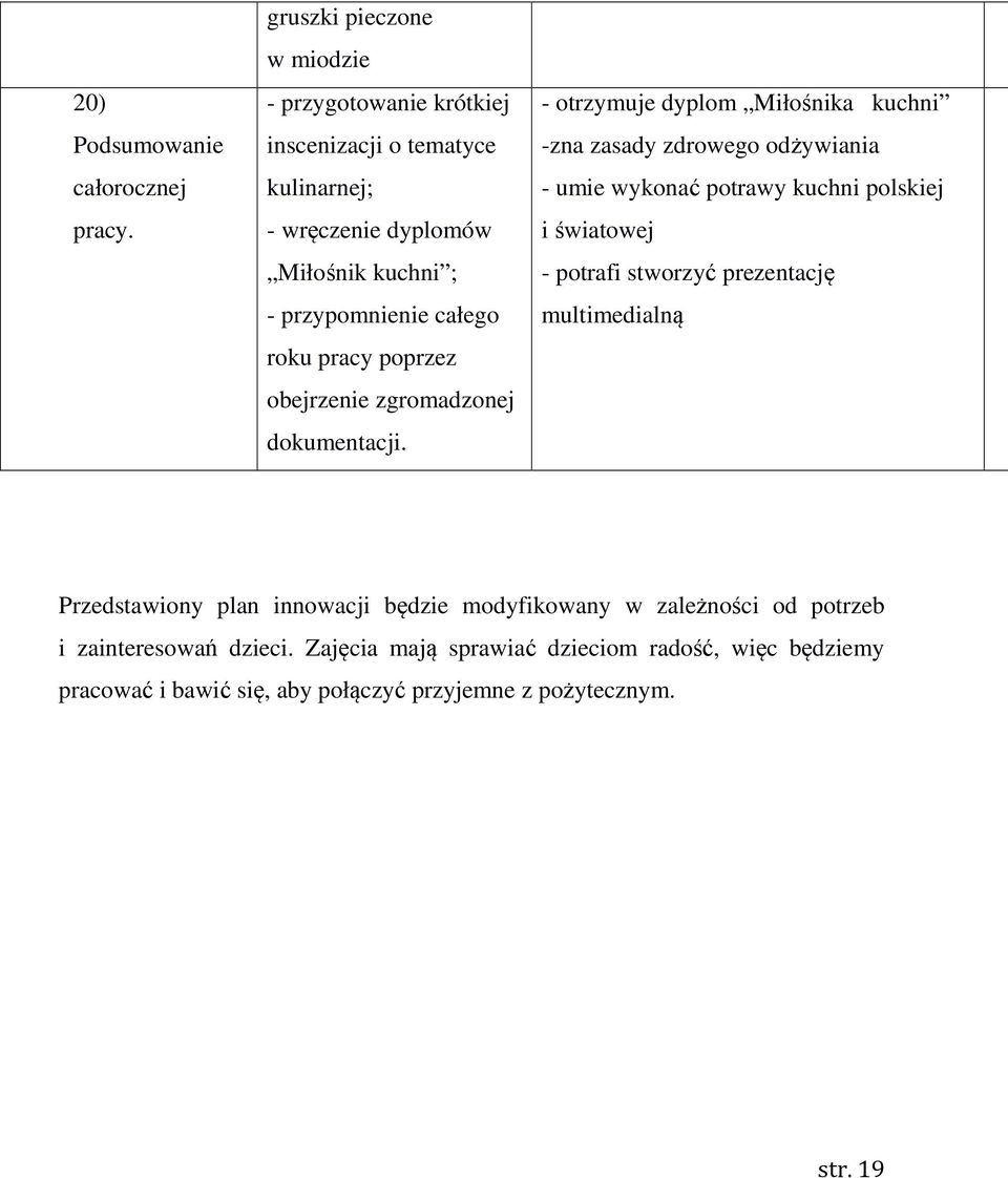 pracy poprzez obejrzenie zgromadzonej dokumentacji.