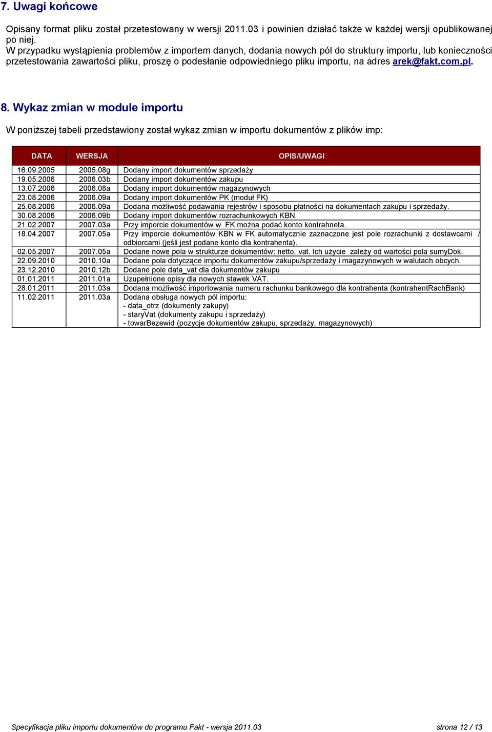 adres arek@fakt.com.pl. 8. Wykaz zmian w module importu W poniższej tabeli przedstawiony został wykaz zmian w importu dokumentów z plików imp: DATA WERSJA OPIS/UWAGI 16.09.2005 2005.