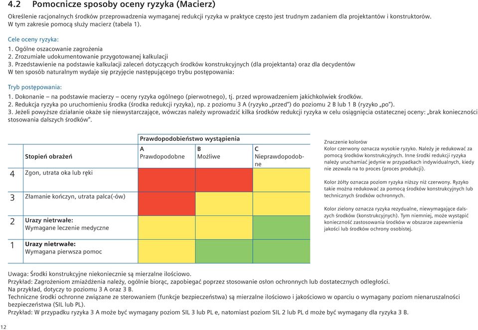 Przedstawienie na podstawie kalkulacji zaleceń dotyczących środków konstrukcyjnych (dla projektanta) oraz dla decydentów W ten sposób naturalnym wydaje się przyjęcie następującego trybu postępowania: