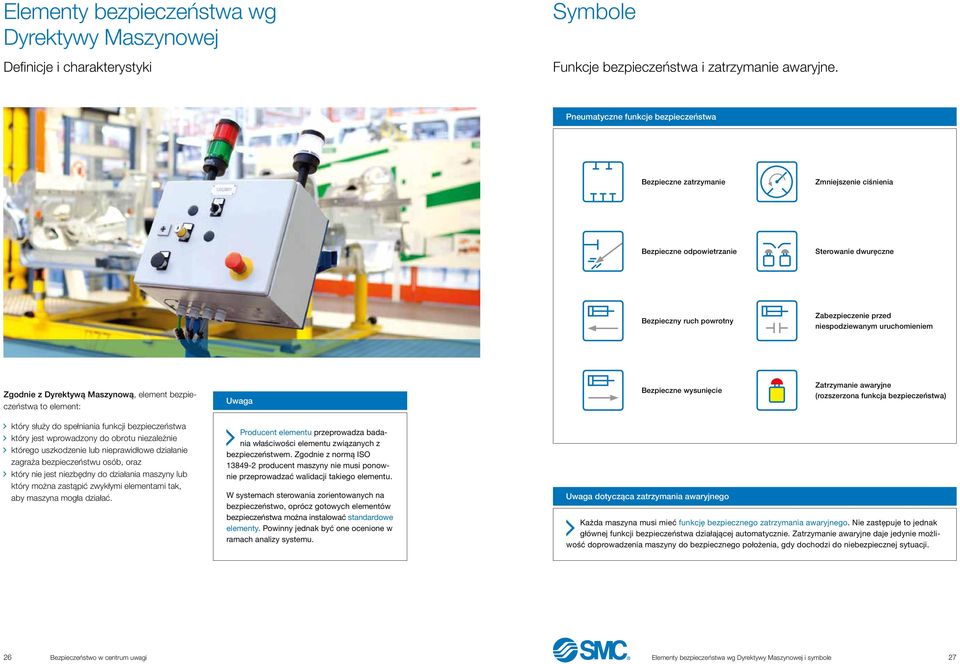 uruchomieniem Zgodnie z Dyrektywą Maszynową, element bezpieczeństwa to element: Uwaga Bezpieczne wysunięcie Zatrzymanie awaryjne (rozszerzona funkcja bezpieczeństwa) który służy do spełniania funkcji
