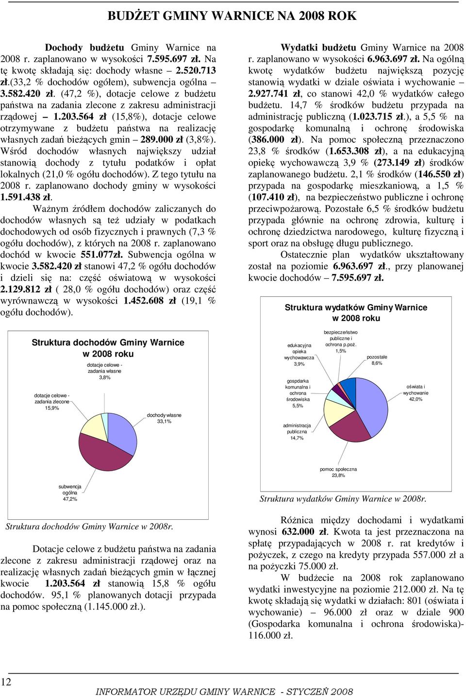 564 zł (15,8%), dotacje celowe otrzymywane z budŝetu państwa na realizację własnych zadań bieŝących gmin 289.000 zł (3,8%).