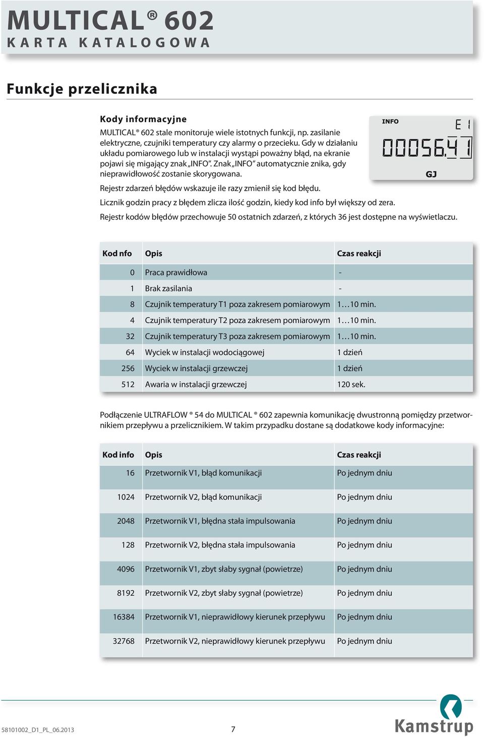 Rejestr zdarzeń błędów wskazuje ile razy zmienił się kod błędu. Licznik godzin pracy z błędem zlicza ilość godzin, kiedy kod info był większy od zera.