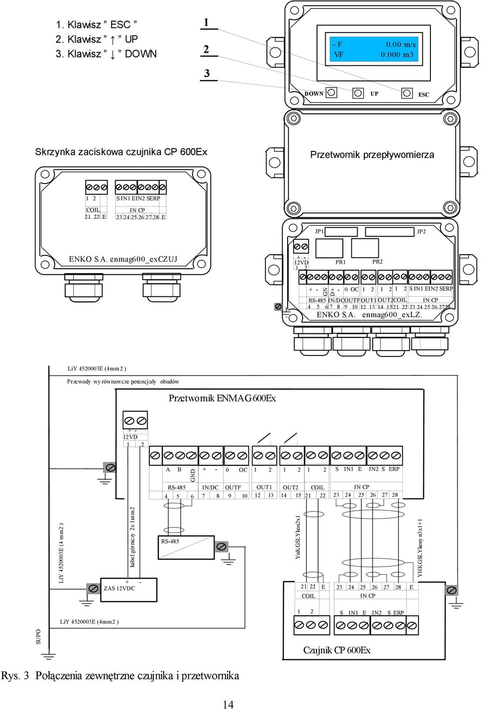 enmag600_exczuj JP2 1 2 1 2 S IN1 EIN2 SERP IN CP RS-85 IN/DCOUTF OUT1 OUT2COIL 5 6 7 8 9 10 12 13 1 15 21 22 23 2 25 26 2728 ENKO S.A. enmag600_exlz.