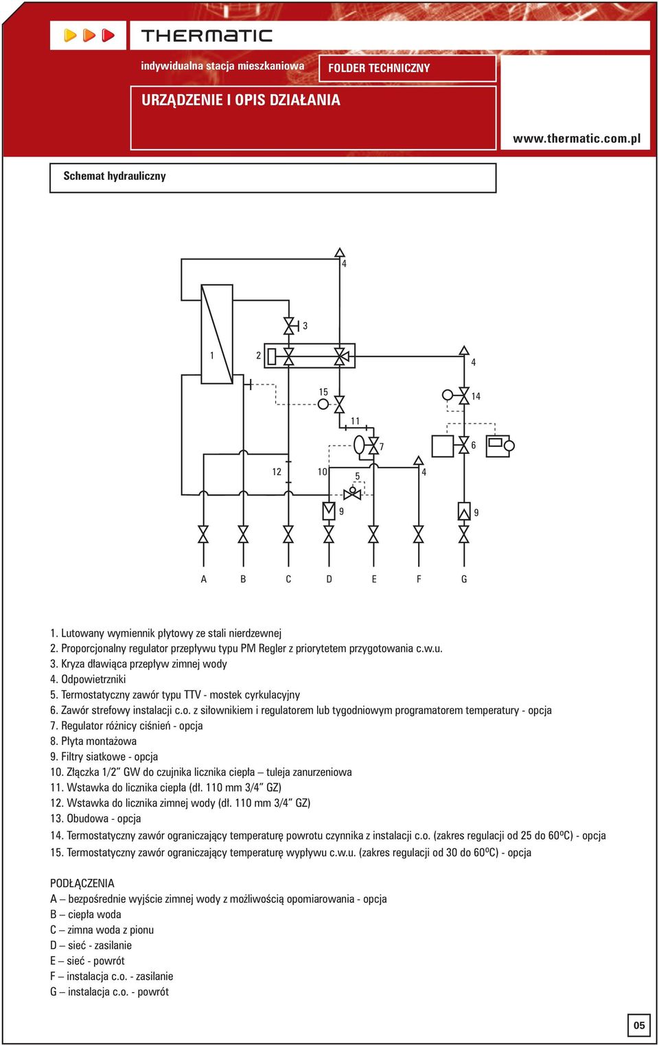 Zawór strefowy instalacji c.o. z si ownikiem i regulatorem lub tygodniowym programatorem temperatury - opcja 7. Regulator ró nicy ciênieƒ - opcja 8. P yta monta owa 9. Filtry siatkowe - opcja 10.